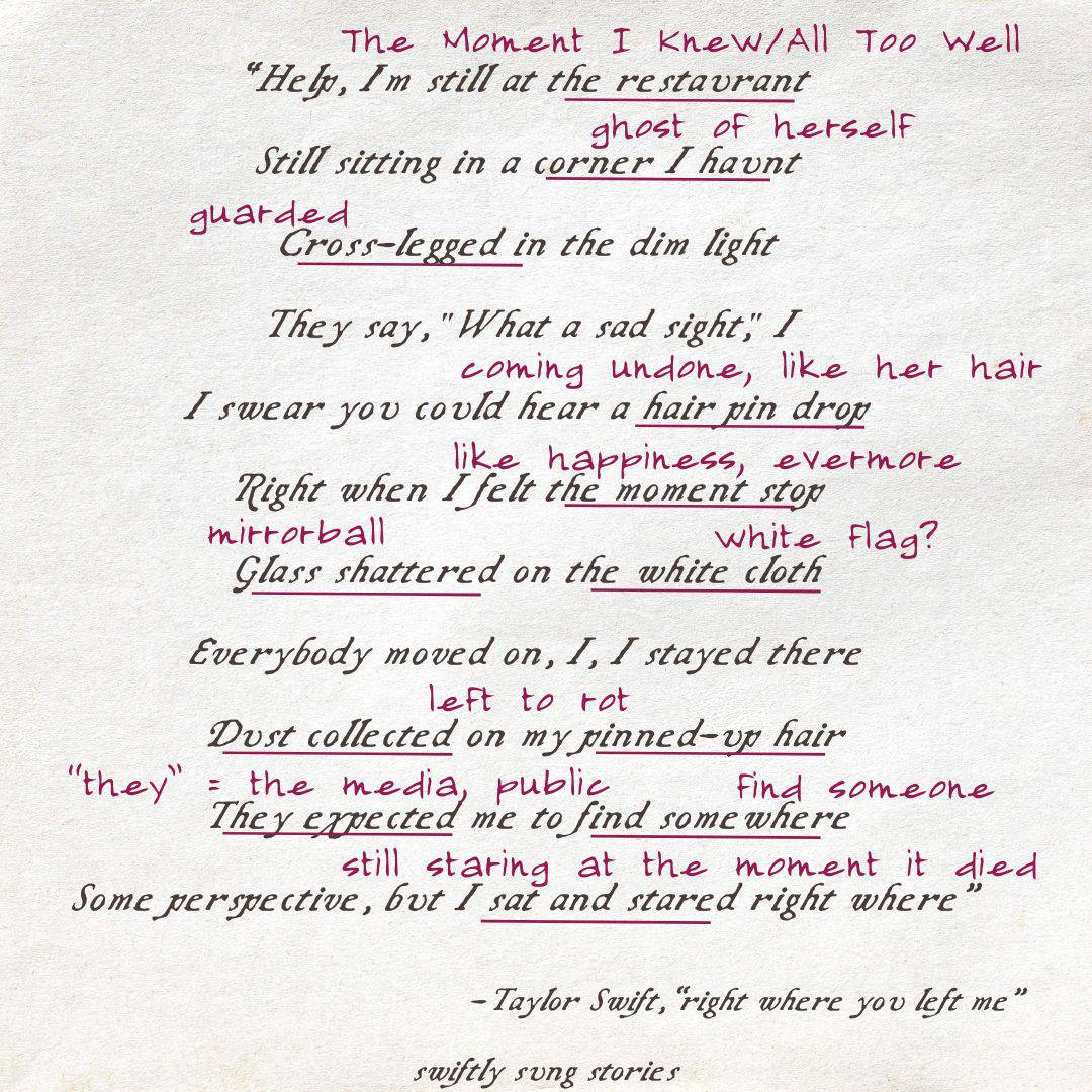 Ticking Time: Full Analysis Of "right where you left me" Meaning ...
