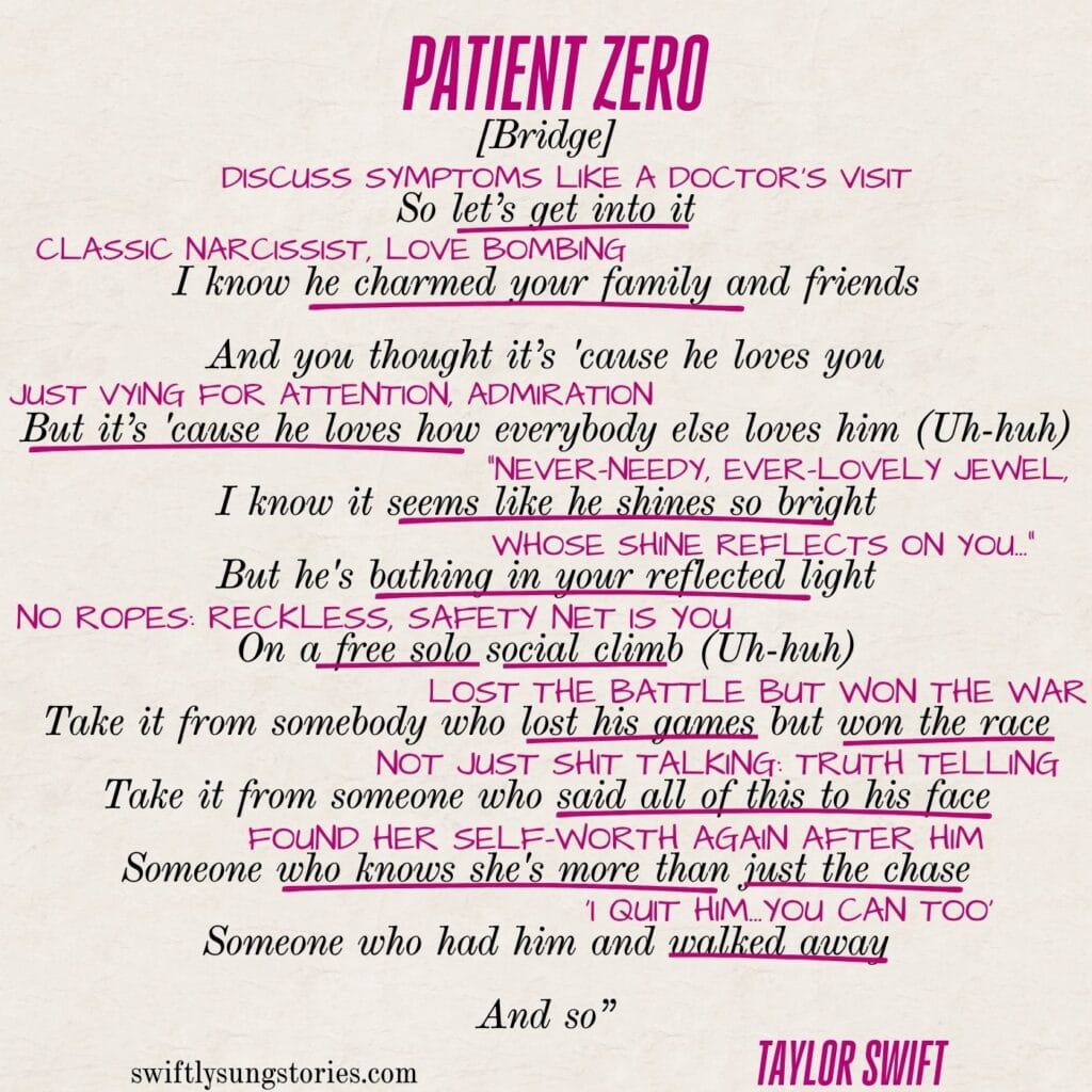 annotated lyrical analysis of the bridge of Taylor Swift's "Patient Zero" 