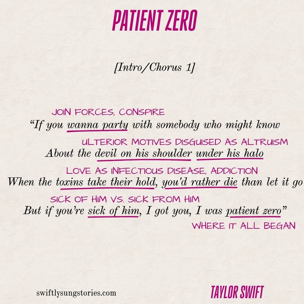 annotated lyrical analysis of the intro chorus of Taylor Swift's "Patient Zero" 