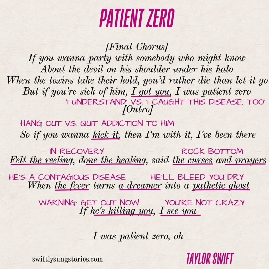 annotated lyrical analysis of the outro of Taylor Swift's "Patient Zero" 