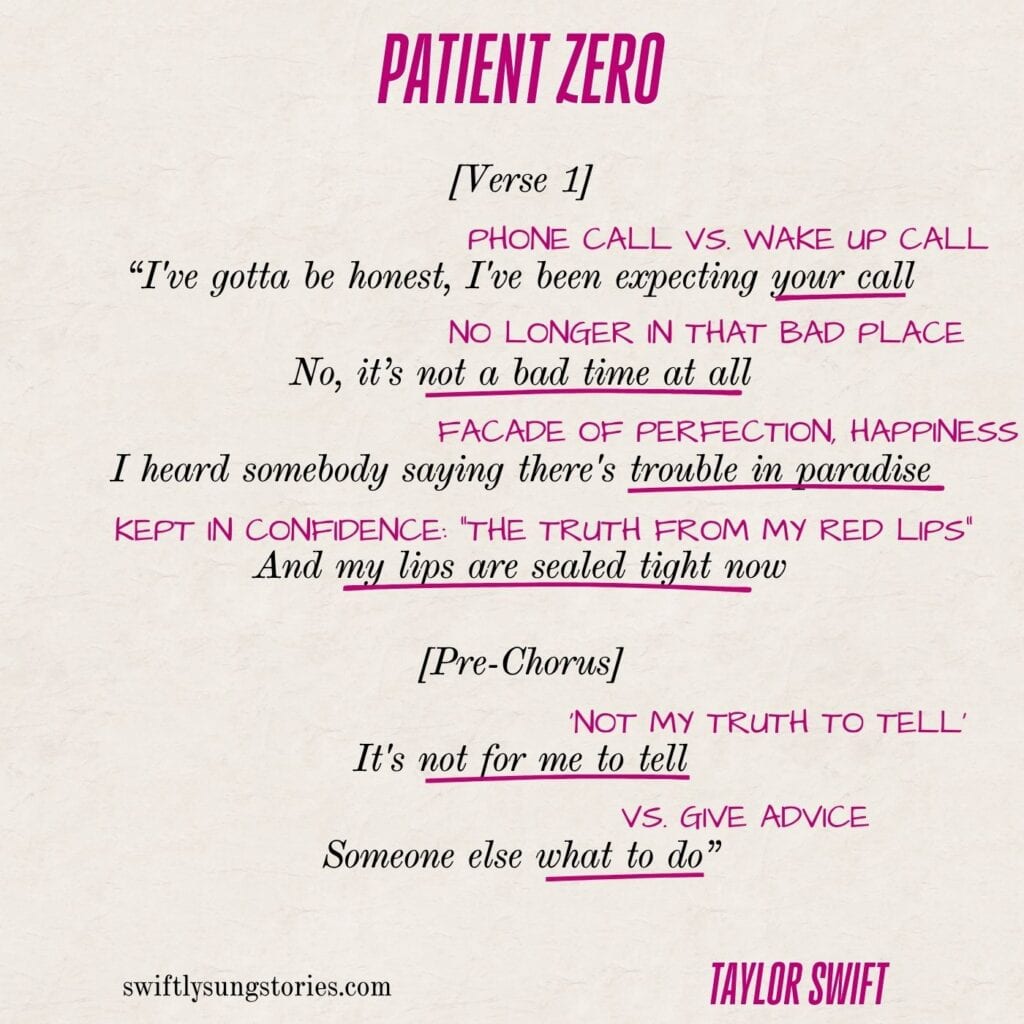 annotated lyrical analysis of the first verse of Taylor Swift's "Patient Zero" 