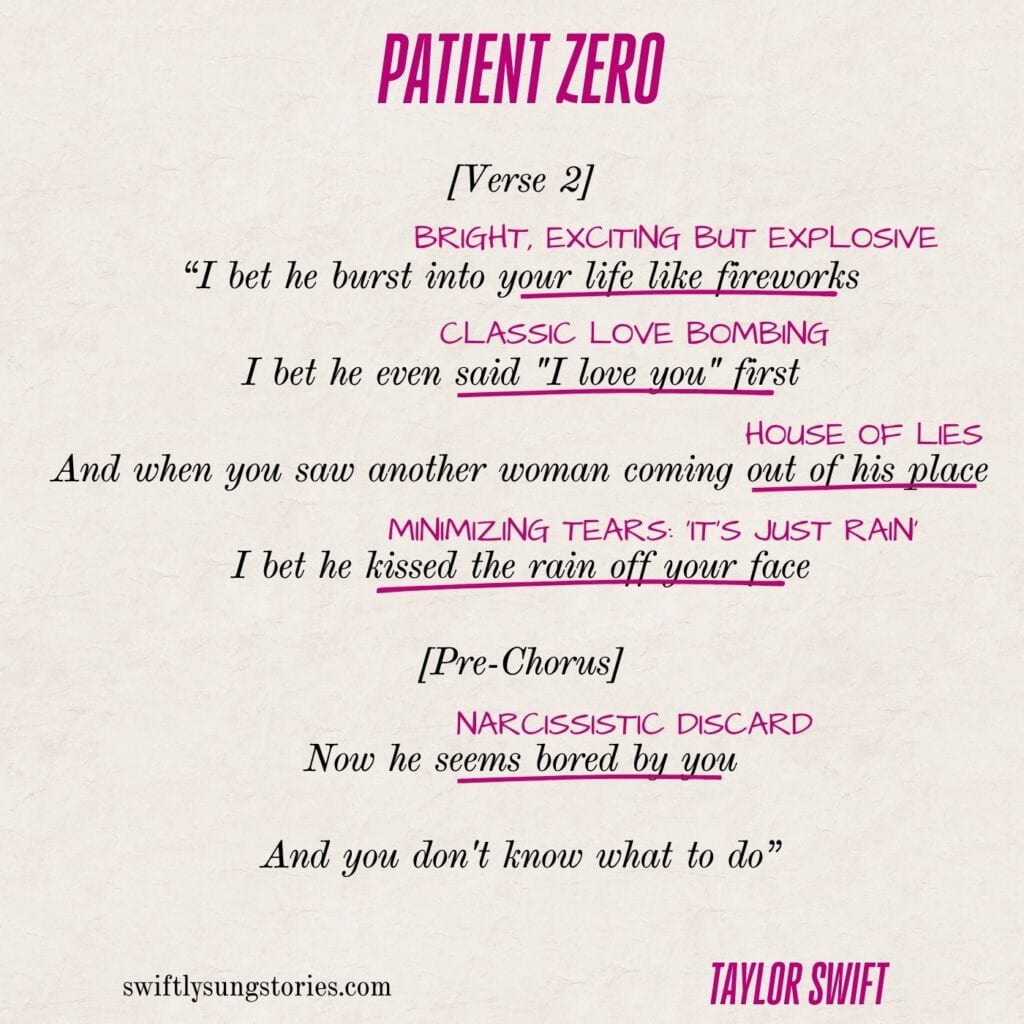annotated lyrical analysis of the 2nd verse of Taylor Swift's "Patient Zero" 